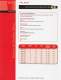 Industrial Hose - Reliance Hydraulic Fittings