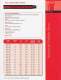 Industrial Hose - Reliance Hydraulic Fittings