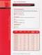 Industrial Hose - Reliance Hydraulic Fittings