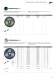 INDUSTRIAL SUPPLY