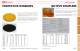 OPTICS CATALOG AND REFERENCE GUIDE - II-VI INFRARED