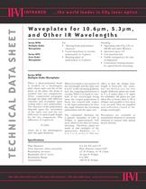 Waveplates
