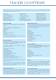 Sherborne Sensors Tracker 220 Series Universal Input Indicator - Sherborne Sensors Limited
