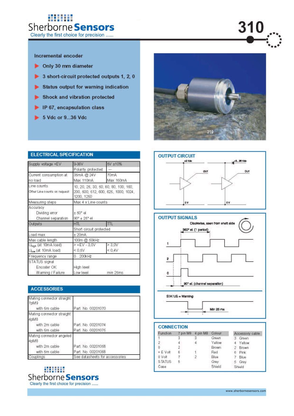 Sherborne Sensors Model 310 Rotary Encoder - Sherborne Sensors Limited