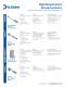 Piezoelectric Accelerometers for High Temperature Applications - DYTRAN INSTRUMENTS