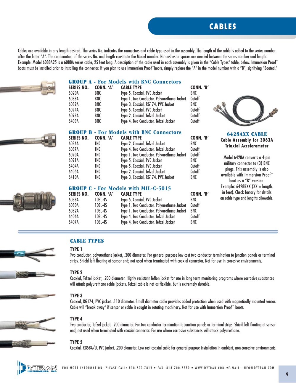 DYTRAN INSTRUMENTS - 2839, 4453, 4350, 2384