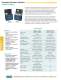 Portable Vibration Shakers - Hardy Process Solutions