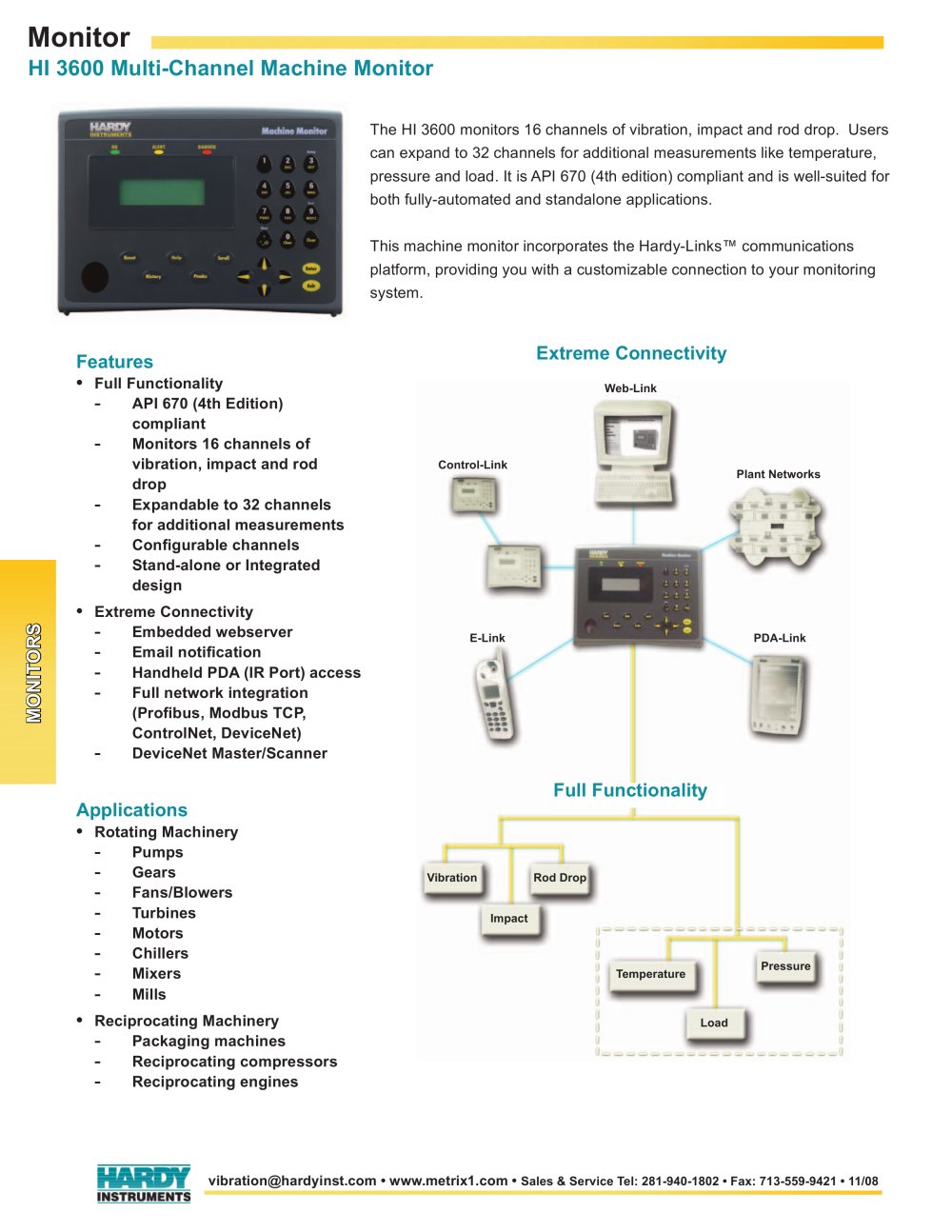 HI 3600 Multi-Channel Machine Monitor - Hardy Process Solutions