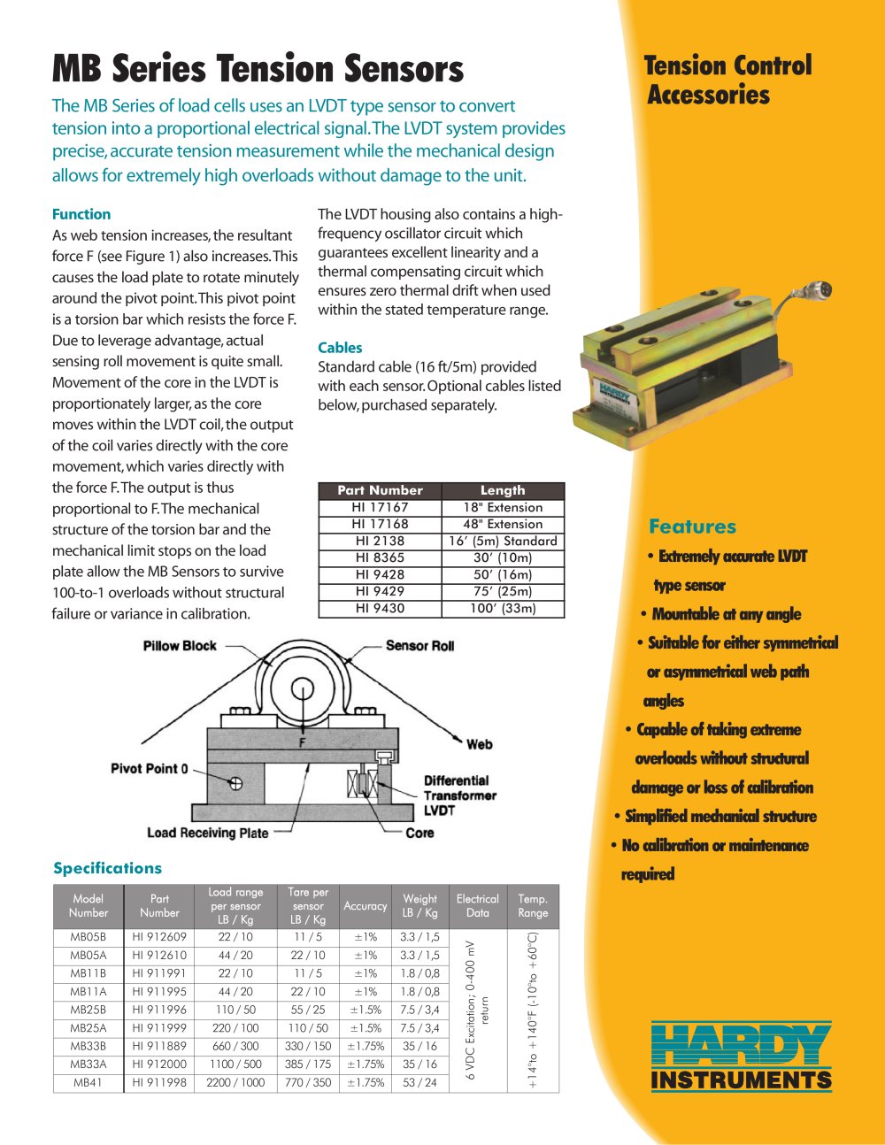 MB Series Tension Sensors - Hardy Process Solutions