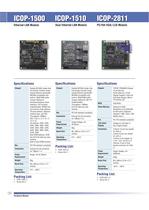  ICOP-1500 PC/104 Network