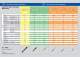 Mercury wetted reed switches - COMUS INTERNATIONAL