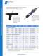 Premium Brushless Electric Screwdrivers - 40VDC - Torque Range 0.98 NM - 15.0 NM - Delta Regis Tools