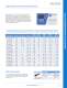 Delta Regis Tools - Product Catalog - Delta Regis Tools