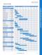 Delta Regis Tools - Product Catalog - Delta Regis Tools