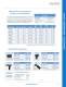 Direct Plug-In - 120 VAC / 220 VAC - Shut-Off Clutch Screwdrivers - Delta Regis Tools