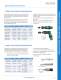 Direct Plug-In 120 VAC Slip (Ratchet) Clutch Electric Screwdrivers