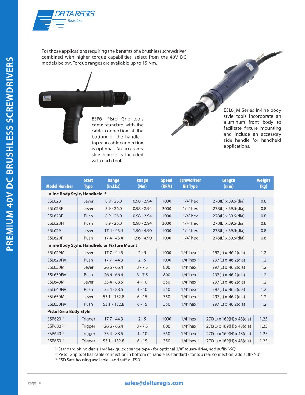 Premium Brushless Electric Screwdrivers - 40VDC - Torque Range 0.98 NM - 15.0 NM - Delta Regis Tools