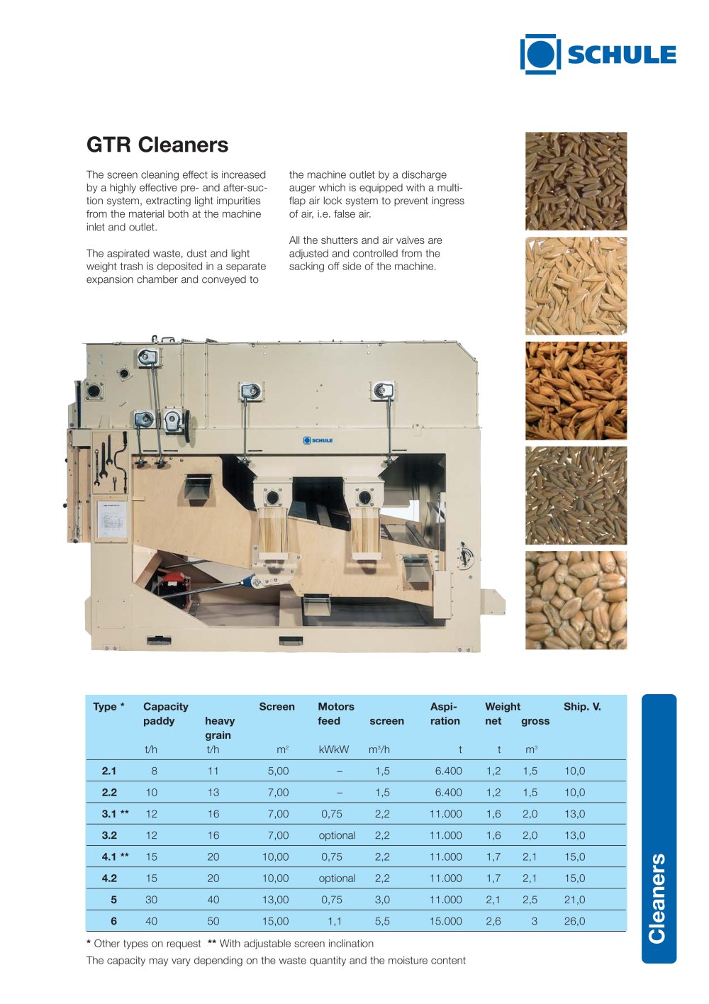 Cleaning Machines - GTR Cleaners - F. H. SCHULE Muehlenbau