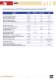 PTFE - Diflon