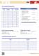 PTFE - Diflon