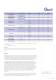Corecell� S-Foam - Gurit