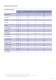 SP 115 � Clear Epoxy Laminating System - Gurit