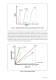 Gurit Guide to Composites - Gurit