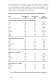 Gurit Guide to Composites - Gurit