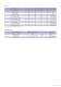 ST 70FR - Fire Retardant Glass Structural SPRINT (v9) - Gurit