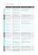 RENUVO� Blade Repair System Brochure