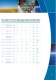 Bonding Paste (EMEA) - Reichhold