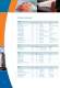 Fire Retardant (EMEA) - Reichhold