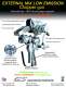 X2008CC Chopper X-GUN� - External Mix - GS Manufacturing