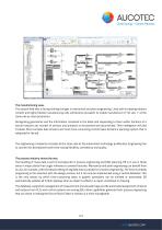 Microsoft Word Industry 4 0 Whitepaper AUCOTEC PDF Catalogs