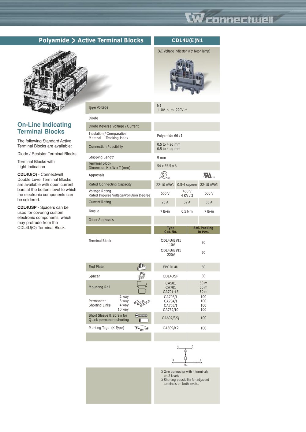Active Terminal Blocks (Indication ) - Connectwell Industries