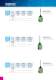 Limit switches - EMAS