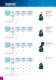 Limit switches - EMAS