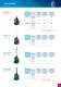 Limit switches - EMAS