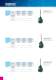 Limit switches - EMAS