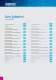 Limit switches - EMAS