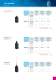 Limit switches - EMAS