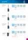 Limit switches - EMAS