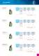Limit switches - EMAS
