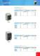 Moulded Case Circuit Breakers (MCCB's) - EMAS