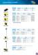 Control Boxes and Foot Switches - EMAS