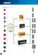 Control Boxes and Foot Switches - EMAS