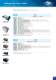 Industrial Type and Plug & Sockets - EMAS