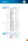 Technical Information