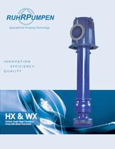 Vertical, Single Stage Circulating Pump with Mixed Flow Bowls.