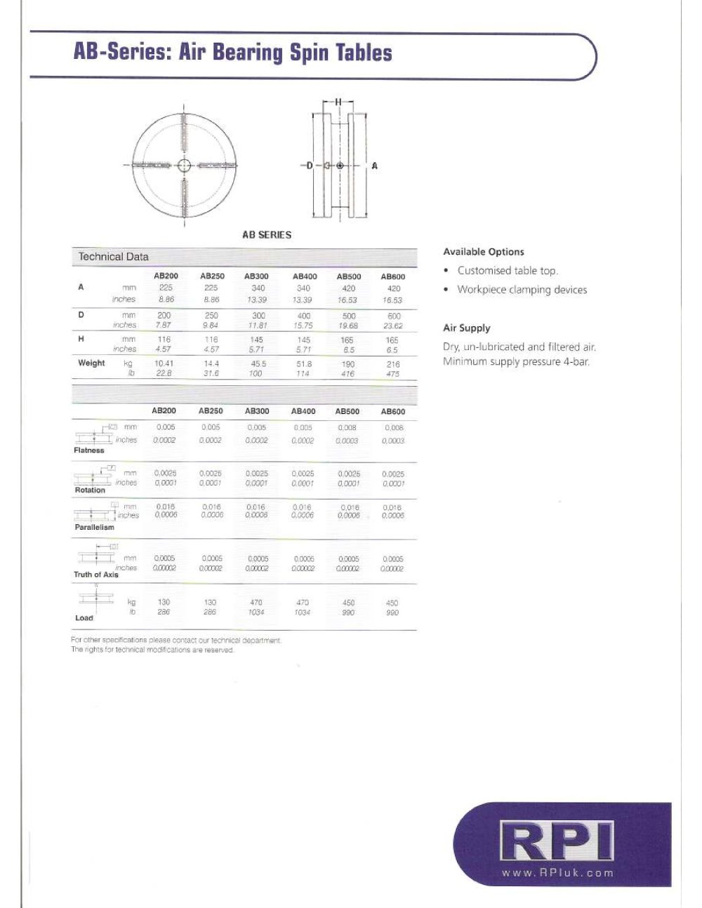 Rotary Precision Instruments UK - 3126